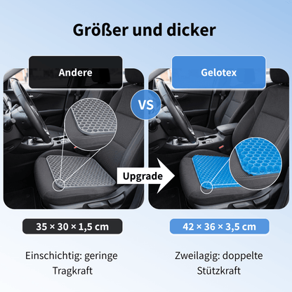Gelotex - Schmerzfrei sitzen selbst bei 8+ Std. Fahrt