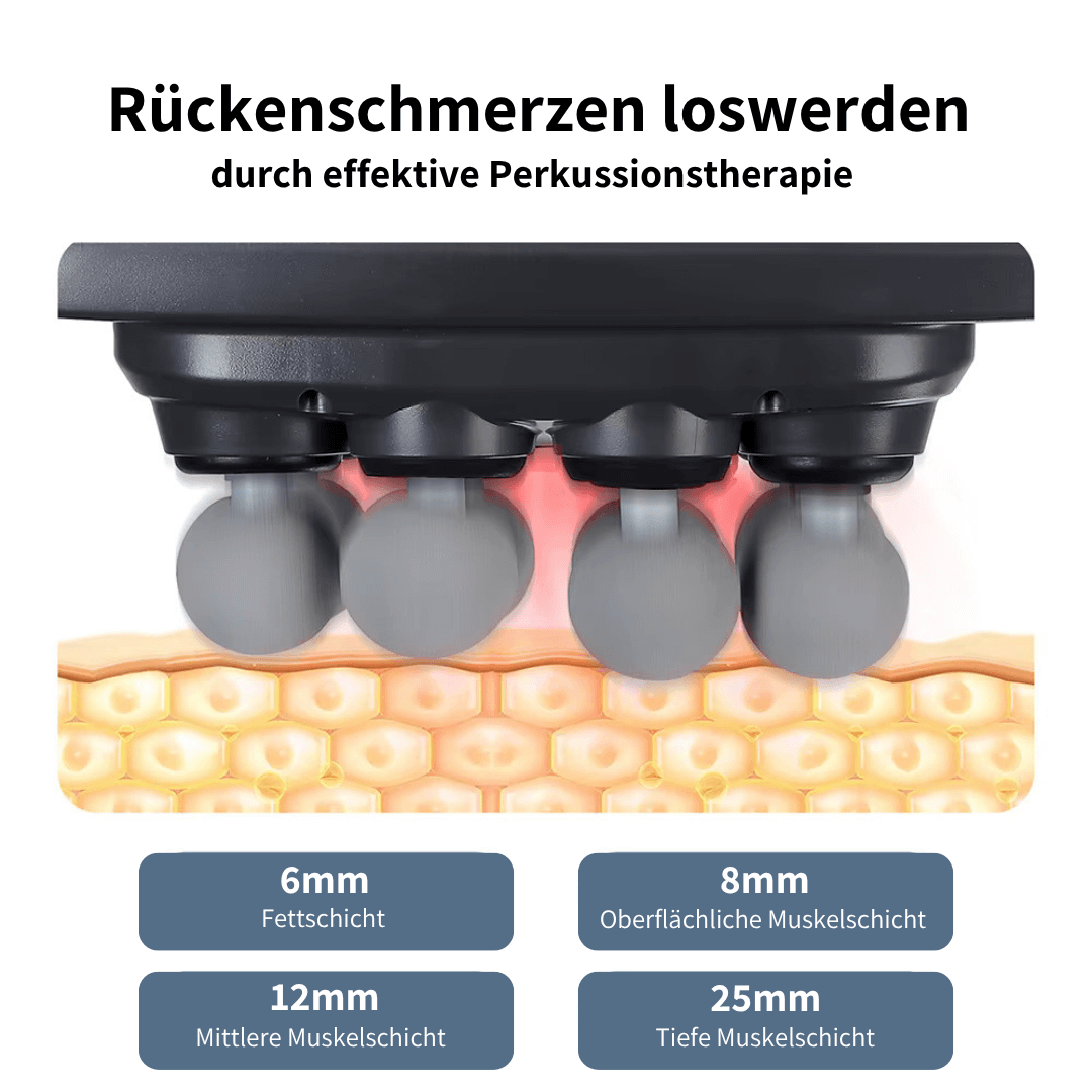 MultiBeat - schnelle Tiefengewebsmassage