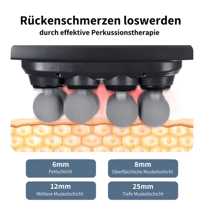 MultiBeat - schnelle Tiefengewebsmassage