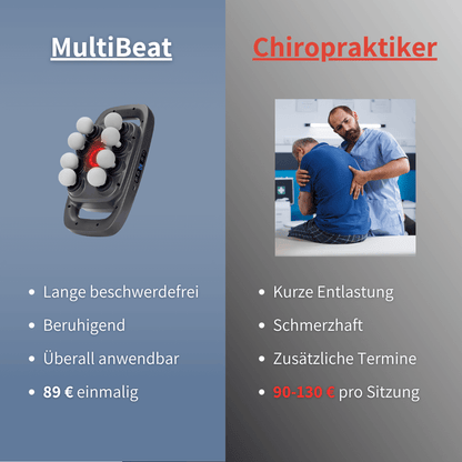 MultiBeat - schnelle Tiefengewebsmassage