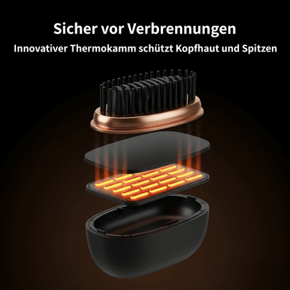 ELÉA - eleganter Mini-Haarglätter für unterwegs