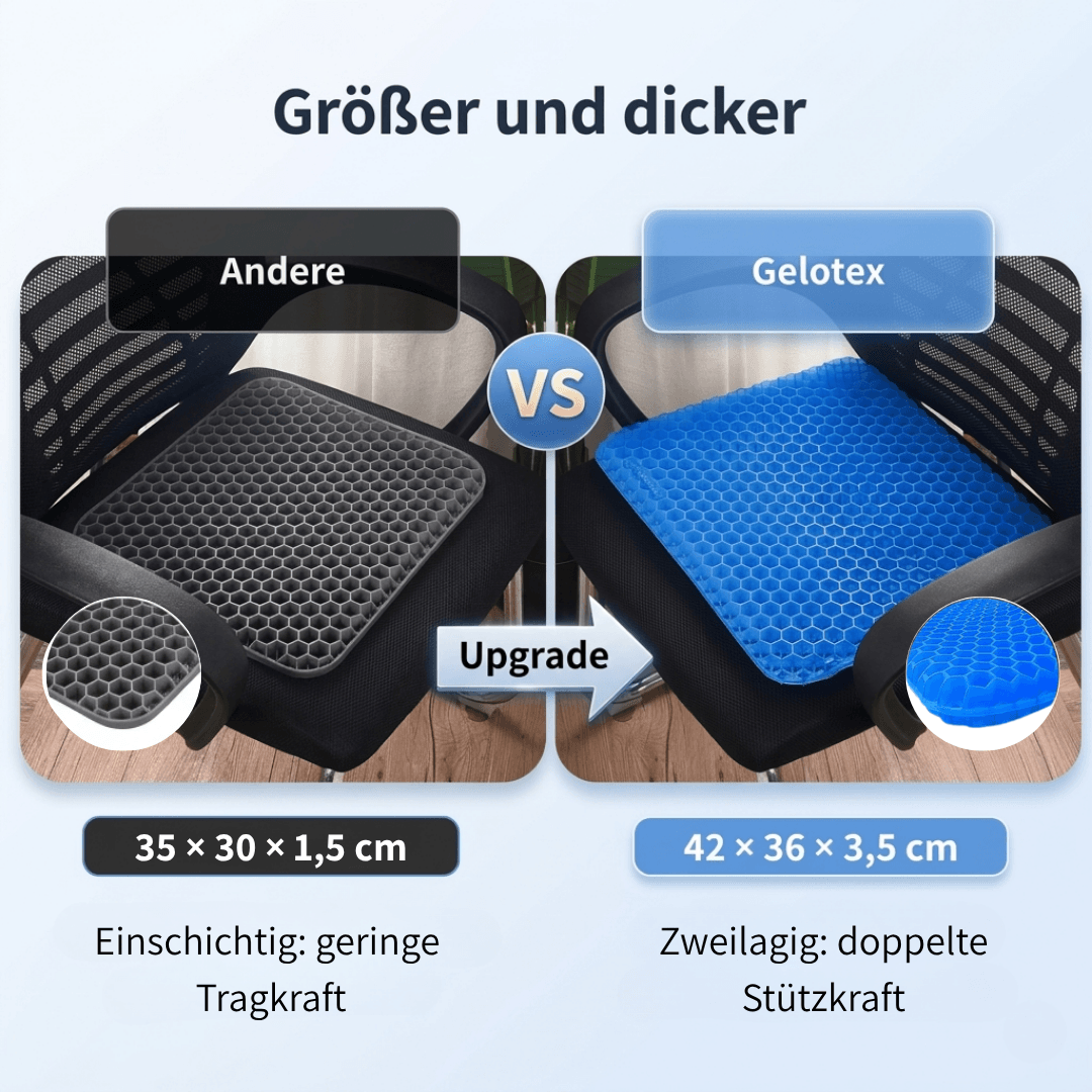 Gelotex - Schmerzfreies Sitzen den ganzen Tag